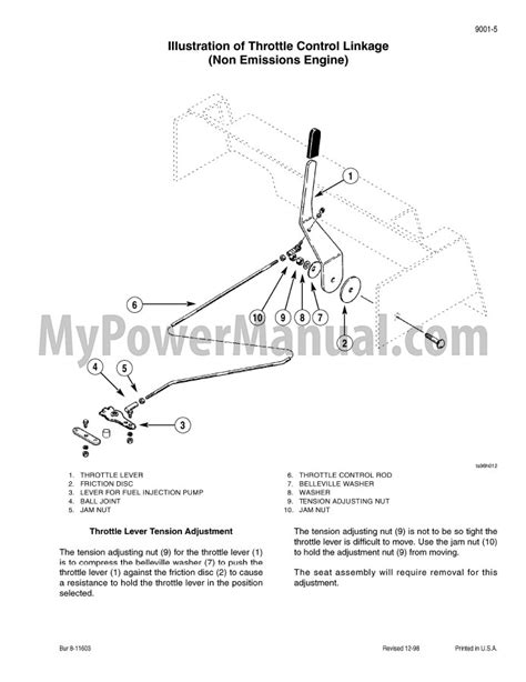 case 1840 skid steer water pump|1840 case skid steer manual.